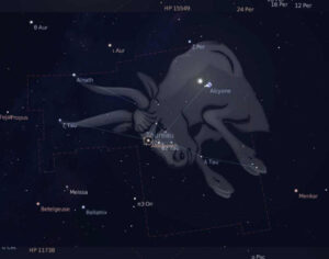 Tauro es una constelación del zodíaco.
